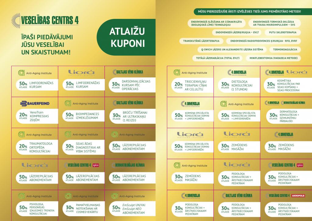 kuponi